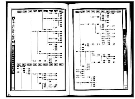 [下载][中华义门陈氏大成谱]湖北.中华义门陈氏大成谱_二.pdf