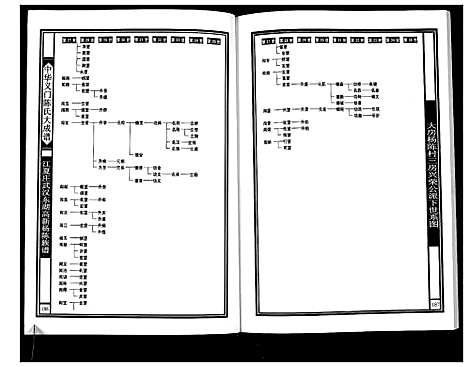 [下载][中华义门陈氏大成谱]湖北.中华义门陈氏大成谱_二.pdf