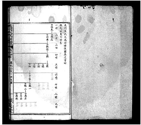 [下载][冈邑莲溪义门陈氏宗谱_6卷首4卷_陈氏宗谱_义门大成宗谱_江州义门陈氏宗谱_义门陈氏宗谱_冈邑莲溪义门陈氏宗谱]湖北.冈邑莲溪义门陈氏家谱_四.pdf