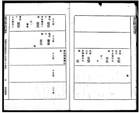 [下载][应城西陈宗谱]湖北.应城西陈家谱.pdf