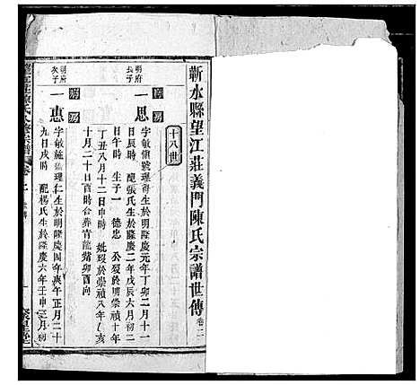 [下载][望江庄陈氏宗谱]湖北.望江庄陈氏家谱_四.pdf