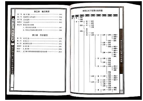 [下载][火巷庄湖北荆门思亮公兴海系宗谱]湖北.火巷庄湖北荆门思亮公兴海系家谱_二.pdf