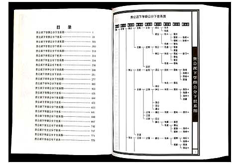 [下载][牛公庄湖北仙桃越舟湖支系谱湖北仙桃越舟湖]湖北.牛公庄湖北仙桃越舟湖支系谱_一.pdf