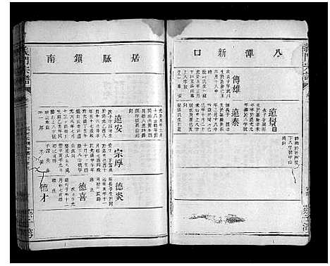 [下载][义门宗谱_7卷]湖北.义门家谱_七.pdf