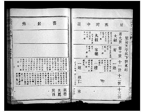 [下载][义门宗谱_7卷]湖北.义门家谱_八.pdf