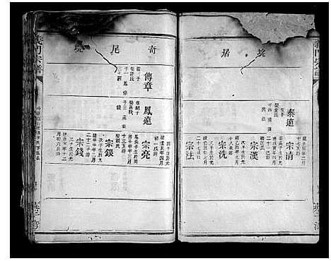 [下载][义门宗谱_7卷]湖北.义门家谱_十四.pdf