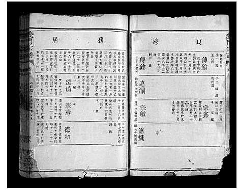 [下载][义门宗谱_7卷]湖北.义门家谱_十五.pdf