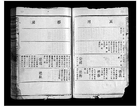 [下载][义门宗谱_7卷]湖北.义门家谱_十五.pdf