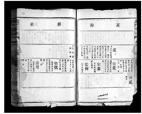 [下载][义门宗谱_7卷]湖北.义门家谱_十五.pdf