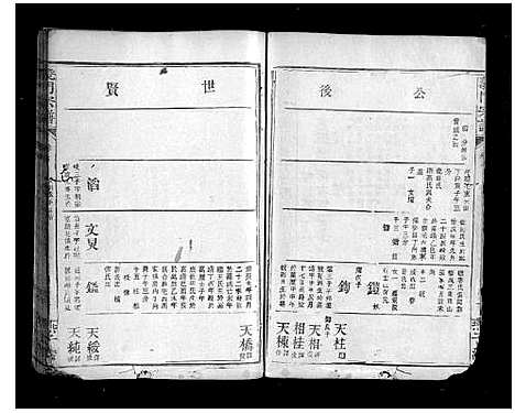 [下载][义门宗谱_7卷]湖北.义门家谱_十八.pdf