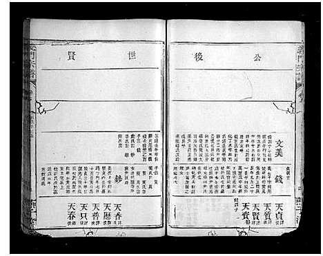 [下载][义门宗谱_7卷]湖北.义门家谱_十八.pdf