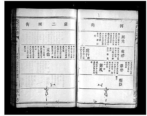 [下载][义门宗谱_7卷]湖北.义门家谱_十九.pdf