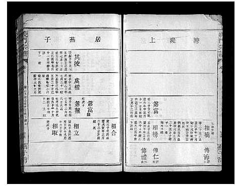 [下载][义门宗谱_7卷]湖北.义门家谱_二十.pdf