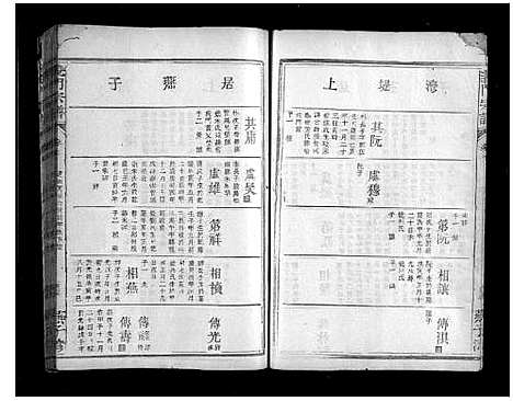 [下载][义门宗谱_7卷]湖北.义门家谱_二十.pdf