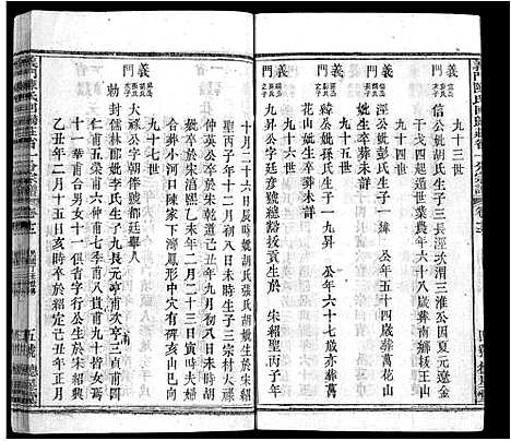 [下载][义门陈氏回归庄省一分宗谱_40卷_义门陈氏回归庄省一分八修宗谱_义门陈氏宗谱]湖北.义门陈氏回归庄省一分家谱_十二.pdf