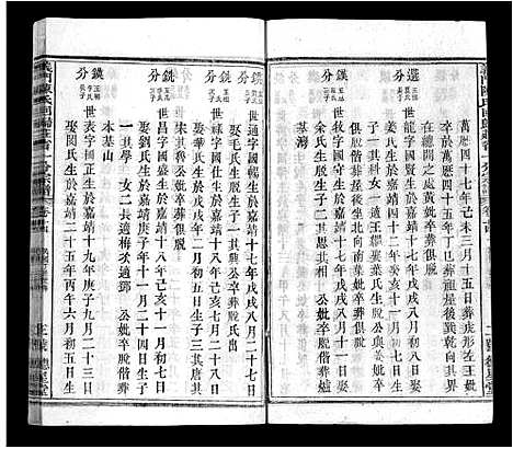 [下载][义门陈氏回归庄省一分宗谱_40卷_义门陈氏回归庄省一分八修宗谱_义门陈氏宗谱]湖北.义门陈氏回归庄省一分家谱_十四.pdf