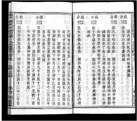 [下载][义门陈氏回归庄省一分宗谱_40卷_义门陈氏回归庄省一分八修宗谱_义门陈氏宗谱]湖北.义门陈氏回归庄省一分家谱_十六.pdf