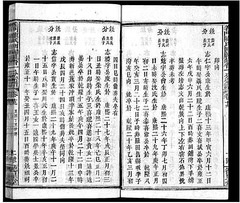 [下载][义门陈氏回归庄省一分宗谱_40卷_义门陈氏回归庄省一分八修宗谱_义门陈氏宗谱]湖北.义门陈氏回归庄省一分家谱_十九.pdf