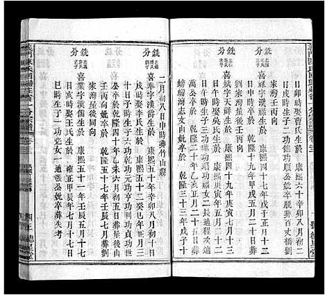 [下载][义门陈氏回归庄省一分宗谱_40卷_义门陈氏回归庄省一分八修宗谱_义门陈氏宗谱]湖北.义门陈氏回归庄省一分家谱_二十二.pdf