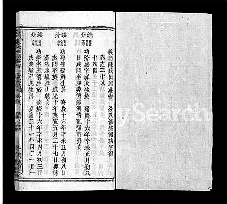 [下载][义门陈氏回归庄省一分宗谱_40卷_义门陈氏回归庄省一分八修宗谱_义门陈氏宗谱]湖北.义门陈氏回归庄省一分家谱_二十七.pdf