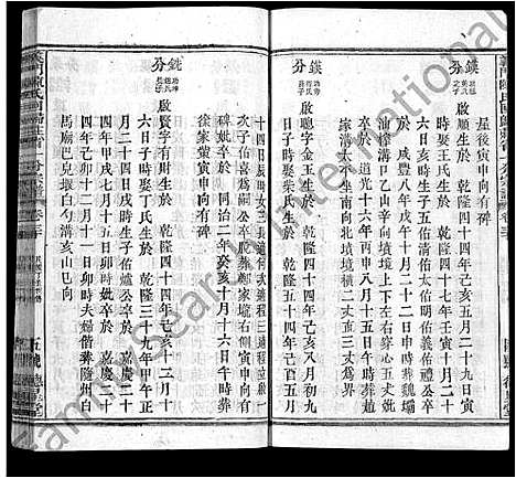 [下载][义门陈氏回归庄省一分宗谱_40卷_义门陈氏回归庄省一分八修宗谱_义门陈氏宗谱]湖北.义门陈氏回归庄省一分家谱_二十九.pdf