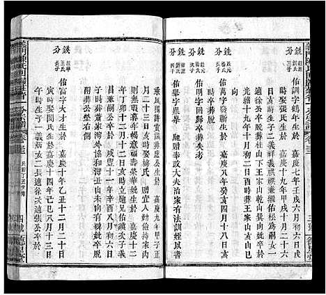 [下载][义门陈氏回归庄省一分宗谱_40卷_义门陈氏回归庄省一分八修宗谱_义门陈氏宗谱]湖北.义门陈氏回归庄省一分家谱_三十二.pdf