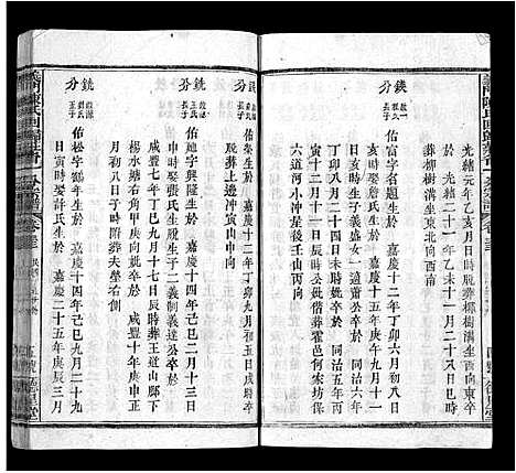 [下载][义门陈氏回归庄省一分宗谱_40卷_义门陈氏回归庄省一分八修宗谱_义门陈氏宗谱]湖北.义门陈氏回归庄省一分家谱_三十二.pdf