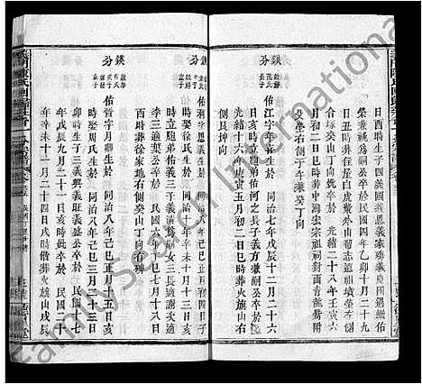 [下载][义门陈氏回归庄省一分宗谱_40卷_义门陈氏回归庄省一分八修宗谱_义门陈氏宗谱]湖北.义门陈氏回归庄省一分家谱_三十四.pdf