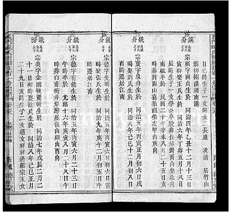 [下载][义门陈氏回归庄省一分宗谱_40卷_义门陈氏回归庄省一分八修宗谱_义门陈氏宗谱]湖北.义门陈氏回归庄省一分家谱_三十七.pdf