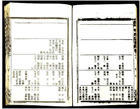 [下载][义门陈氏大成宗谱_16卷_及卷首_义门陈氏宗谱_义门陈氏大成宗谱]湖北.义门陈氏大成家谱_六.pdf