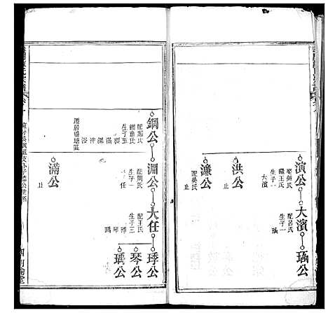 [下载][义门陈氏宗谱]湖北.义门陈氏家谱_二.pdf