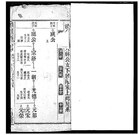 [下载][义门陈氏宗谱]湖北.义门陈氏家谱_五.pdf