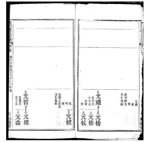 [下载][义门陈氏宗谱]湖北.义门陈氏家谱_五.pdf