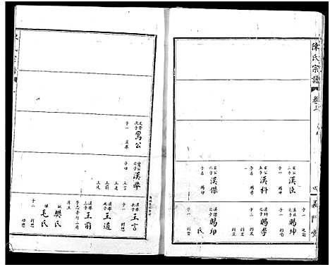 [下载][义门陈氏宗谱]湖北.义门陈氏家谱_一.pdf