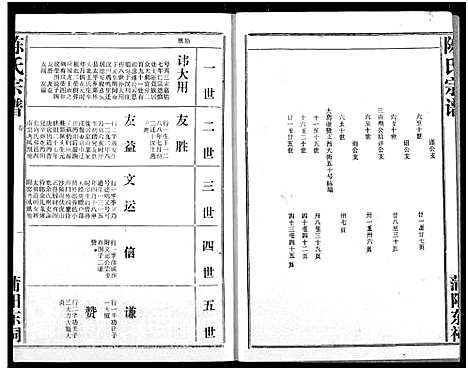 [下载][义门陈氏宗谱]湖北.义门陈氏家谱_四.pdf