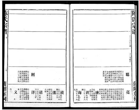 [下载][义门陈氏宗谱]湖北.义门陈氏家谱_四.pdf