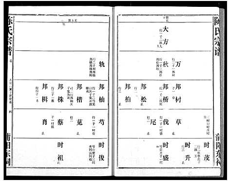 [下载][义门陈氏宗谱]湖北.义门陈氏家谱_四.pdf