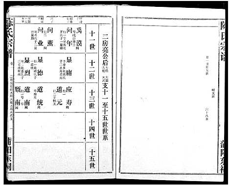 [下载][义门陈氏宗谱]湖北.义门陈氏家谱_五.pdf