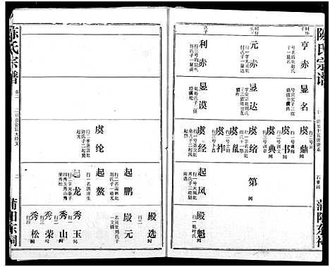 [下载][义门陈氏宗谱]湖北.义门陈氏家谱_五.pdf