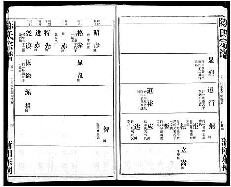 [下载][义门陈氏宗谱]湖北.义门陈氏家谱_五.pdf