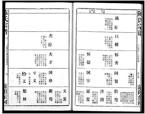 [下载][义门陈氏宗谱]湖北.义门陈氏家谱_六.pdf