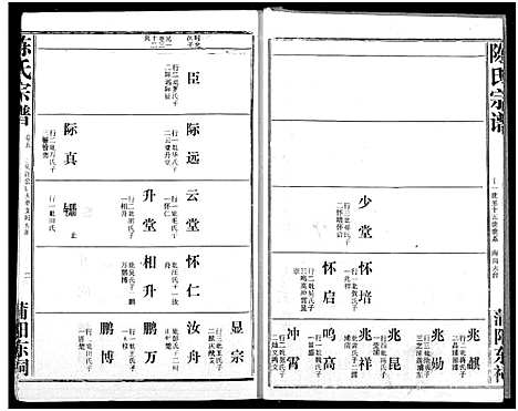 [下载][义门陈氏宗谱]湖北.义门陈氏家谱_八.pdf