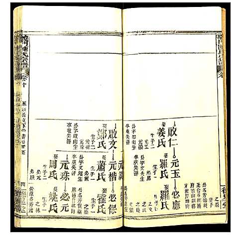 [下载][义门陈氏宗谱]湖北.义门陈氏家谱_十.pdf