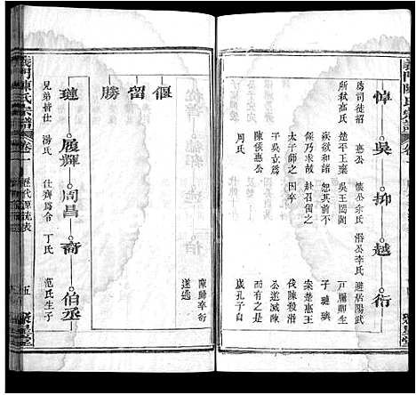 [下载][义门陈氏宗谱_12卷首2卷]湖北.义门陈氏家谱_四.pdf