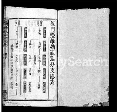 [下载][义门陈氏宗谱_12卷首2卷]湖北.义门陈氏家谱_五.pdf