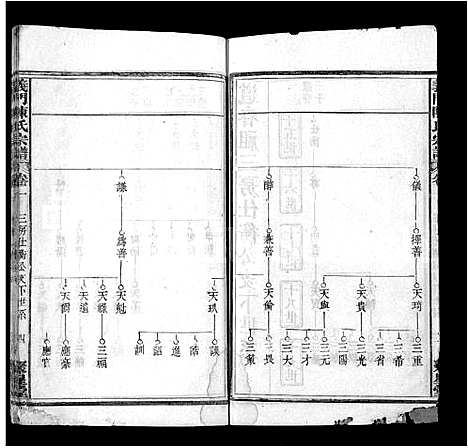 [下载][义门陈氏宗谱_12卷首2卷]湖北.义门陈氏家谱_五.pdf