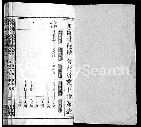 [下载][义门陈氏宗谱_12卷首2卷]湖北.义门陈氏家谱_六.pdf