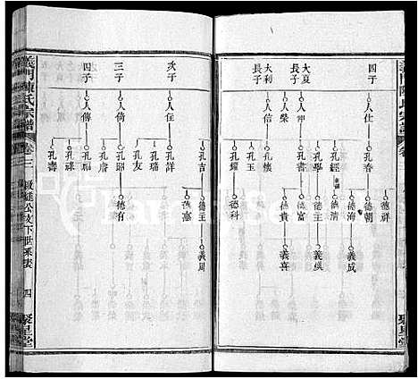 [下载][义门陈氏宗谱_12卷首2卷]湖北.义门陈氏家谱_六.pdf