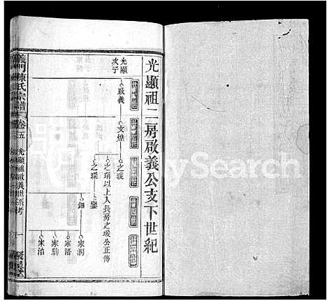 [下载][义门陈氏宗谱_12卷首2卷]湖北.义门陈氏家谱_八.pdf