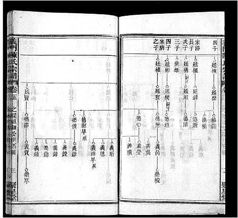 [下载][义门陈氏宗谱_12卷首2卷]湖北.义门陈氏家谱_八.pdf